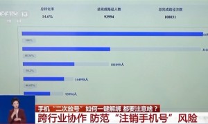 <strong>工信部推广“二次号码焕新” 手机号码注销后可一键解绑互联网账号</strong>