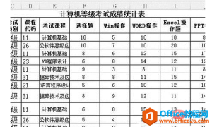 excel 自动筛选功能怎么用