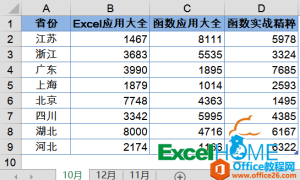 Office Online用过吗？多人共享爽到尖叫