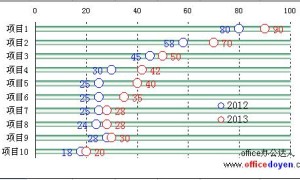 Excel 珠算图的作法图解教程