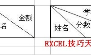 如何在Excel中绘制斜线表头
